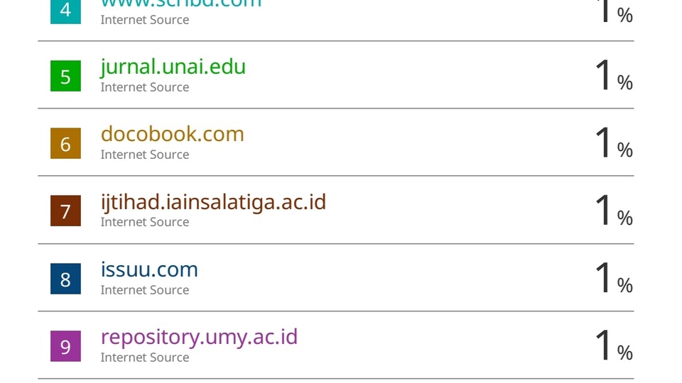 Jasa proofreading jurnal ilmiah dengan harga terjangkau dan cepat.