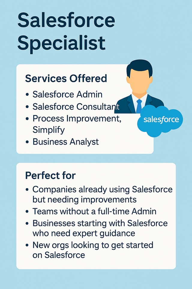 Salesforce Admin, Salesforce Consultant, Salesforce training, Business Automation.