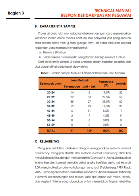 Analisis Deskriptif Data Sampel Uji Coba Alat Ukur Adaptasi dengan metode statistik berdasarkan kelompok umur dan jenis kelamin.