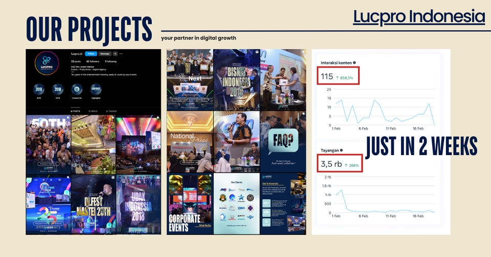 Digital Marketing - Social Media Manager | Social Media Planner | Jasa Kelola Social Media - 4