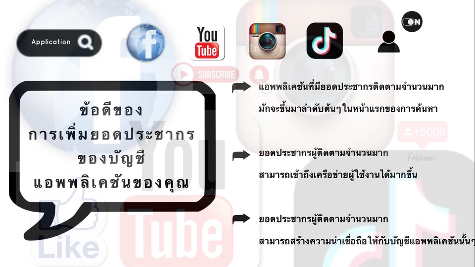 โปรโมทเพจ / เว็บ - บริการเพิ่มยอดสื่อโซเชียลมีเดียทุกชนิด งานไว รองรับความปลอดภัย100% - 1