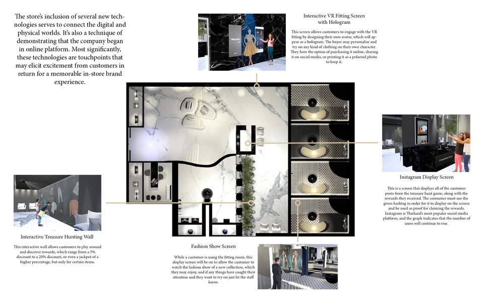 ออกแบบตกแต่งภายในและภายนอก - รับออกแบบ interior & exterior และขึ้นแบบ - 10