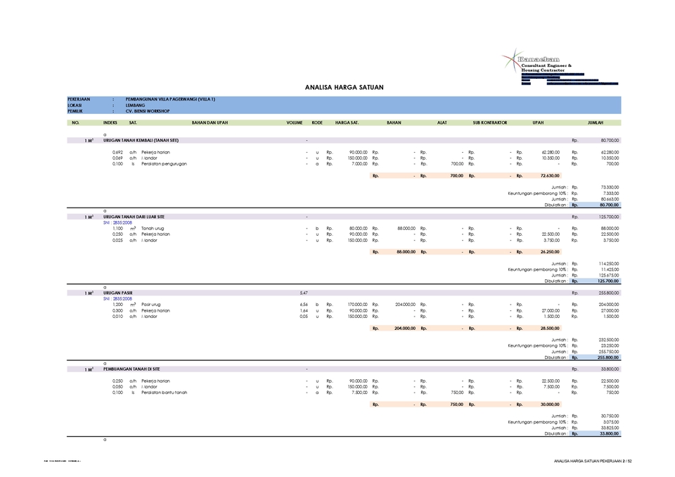 Akuntansi dan Keuangan - JASA PERHITUNGAN RENCANA ANGGARAN BIAYA - 15