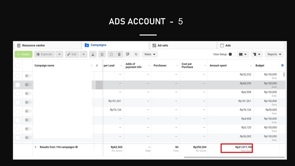 Digital Marketing - Jasa Iklan Facebook & Instagram, Konsultan Iklan, Analisa Iklan, Membaca Matrics, Test & Scale-up - 4