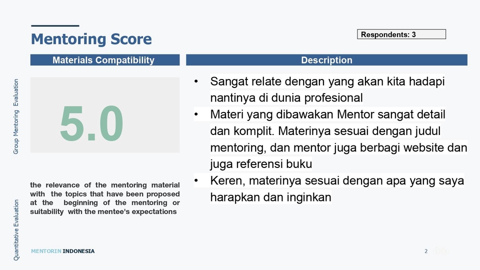 Pengembangan Diri - Webinar Speaker, Training Consultant, Interview Preparation, Mock Interview, Freelance Trainer - 6