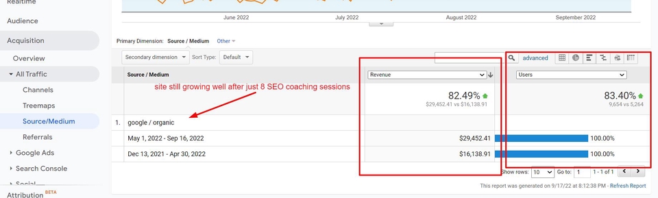 ทำ SEO - SEO Audit ตรวจสอบวิเคราะห์เว็บไซต์ (Advanced) - 2