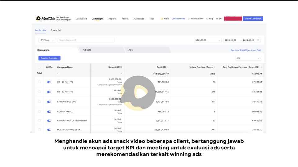 Digital Marketing - Jasa Kelola Iklan Snack Video Ads & Shopee - 4