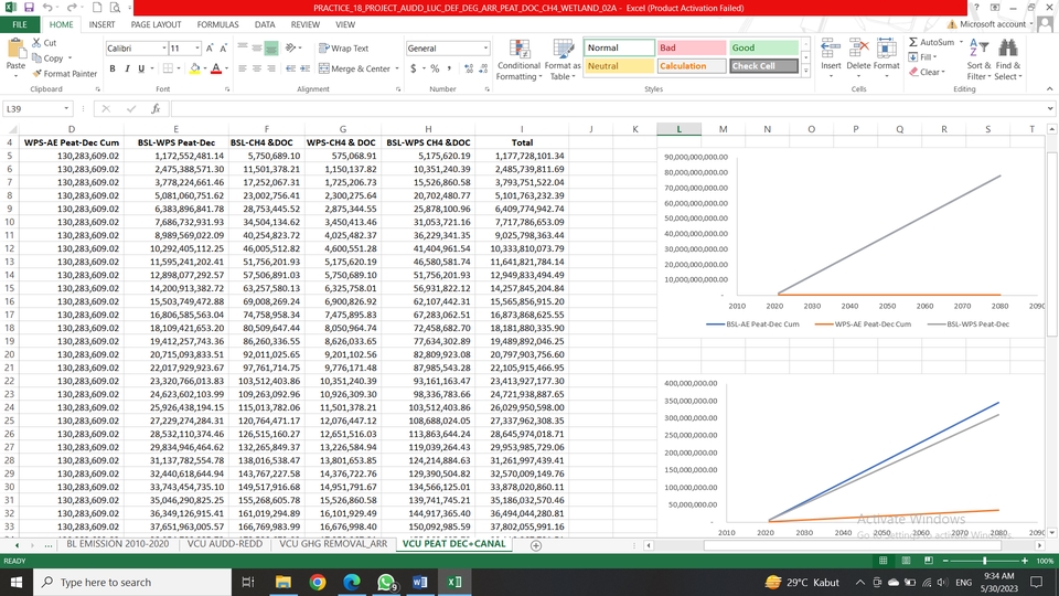 Jasa input data excel, data entry freelance, jasa pengumpulan data, jasa input data online