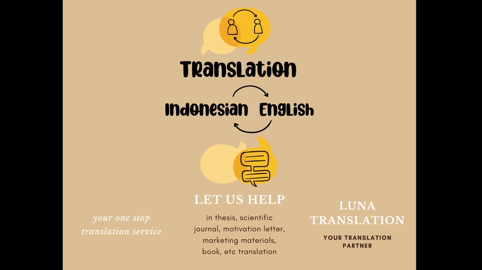 Penerjemahan - Terjemah/Translate (IN<->EN) Dokumen, Skripsi, dan Buku - 1