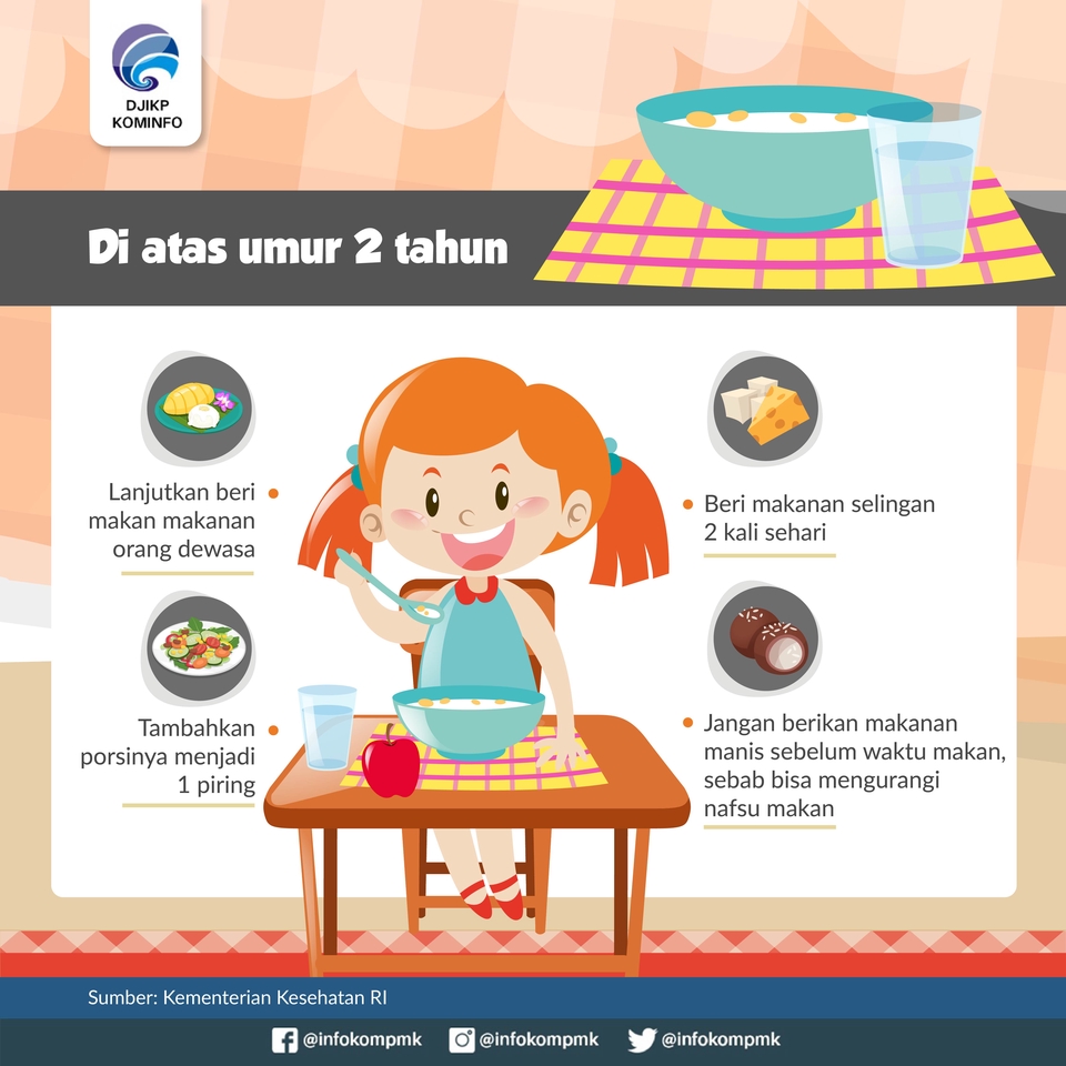 Infografis - Jasa Desain Infografis Berkualitas, Menarik dan Modern - - 3