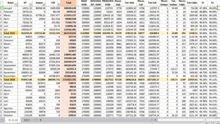 Entri Data - Data Entry Professional - 5