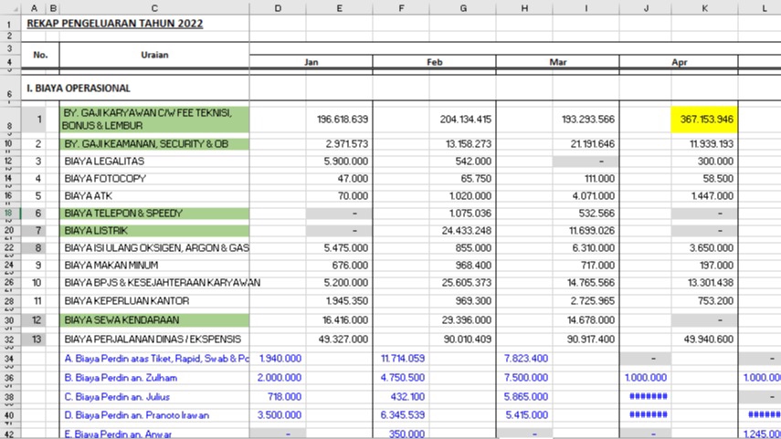 Jasa input data excel online untuk pengumpulan data keuangan perusahaan