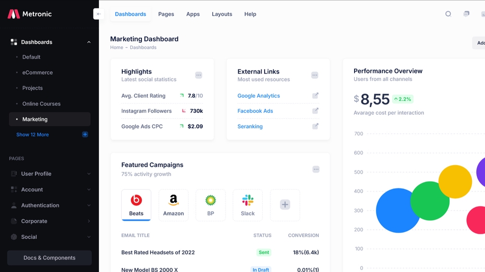 Kustomisasi Web Aplikasi Profesional – Dari Ide Jadi Solusi Nyata!
