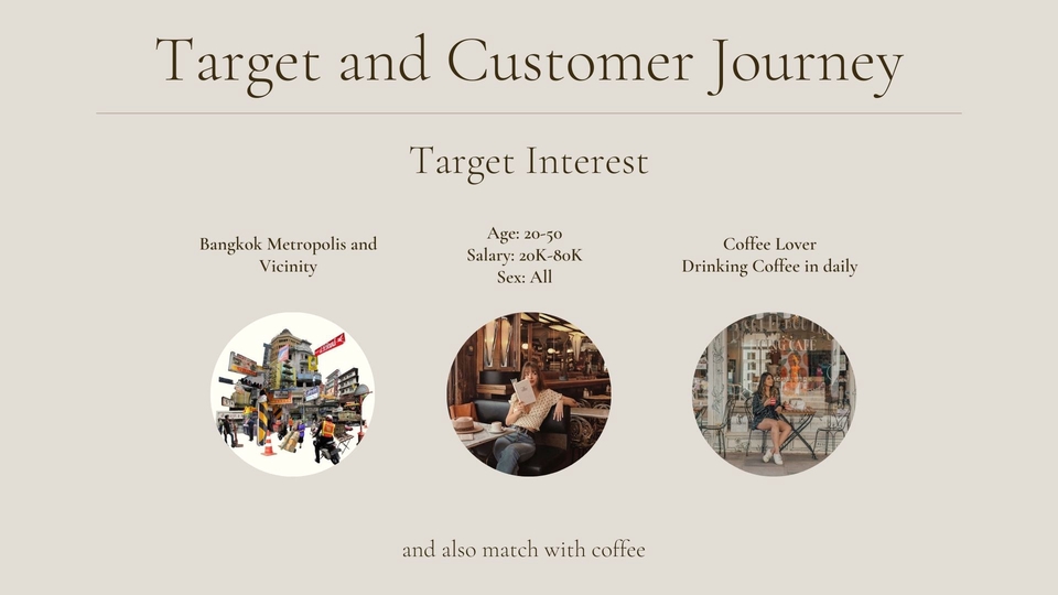 Creative & Content Marketing - Content Creative for Branding & Marketing (การสื่อสารของแบรนด์) - 6