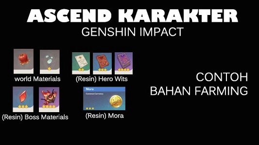 Jasa Joki Genshin Impact Terpercaya - Joki Genshin Impact Ascend Karakter Lv40-90