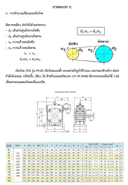 รับพิมพ์งาน รับคีย์ข้อมูล ตารางข้อมูลเกียร์ PR-09