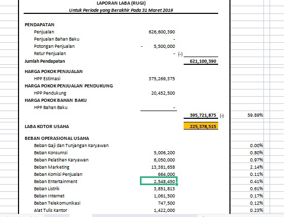 Akuntansi dan Keuangan - JASA LAPORAN KEUANGAN DAN SEPUTAR AKUNTANSI - 2