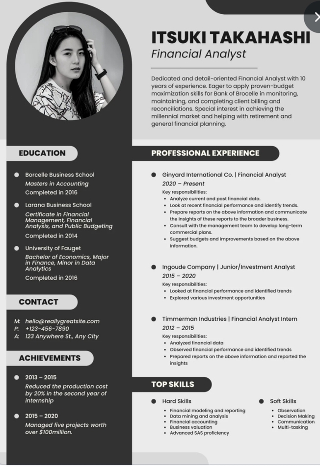 Portfolio & Resume - Protfolio  - 4