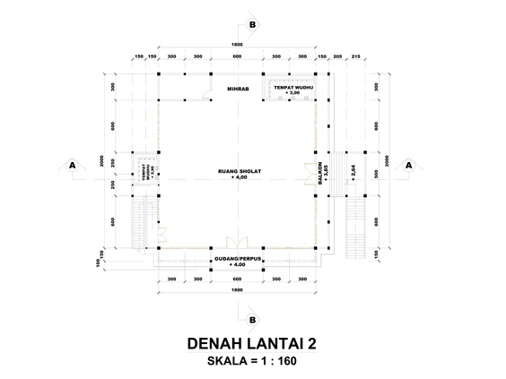 Edit Gambar & Photoshop - Jasa Desain Gambar 2D/3D Rumah Minimalis Murah - 3