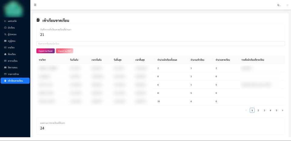 รับทำเว็บไซต์ รับทําเว็บไซต์ ขายของออนไลน์: หน้าจอแสดงข้อมูลการเข้าเรียนขาดเรียนของนักเรียน, พร้อมปุ่ม Export to Excel และหน้าจัดการข้อมูลเว็บไซต์, รับทำเว็บไซต์โรงเรียน, สร้างเว็บไซต์โรงเรียน wordpress, เว็บไซต์สำเร็จรูป.