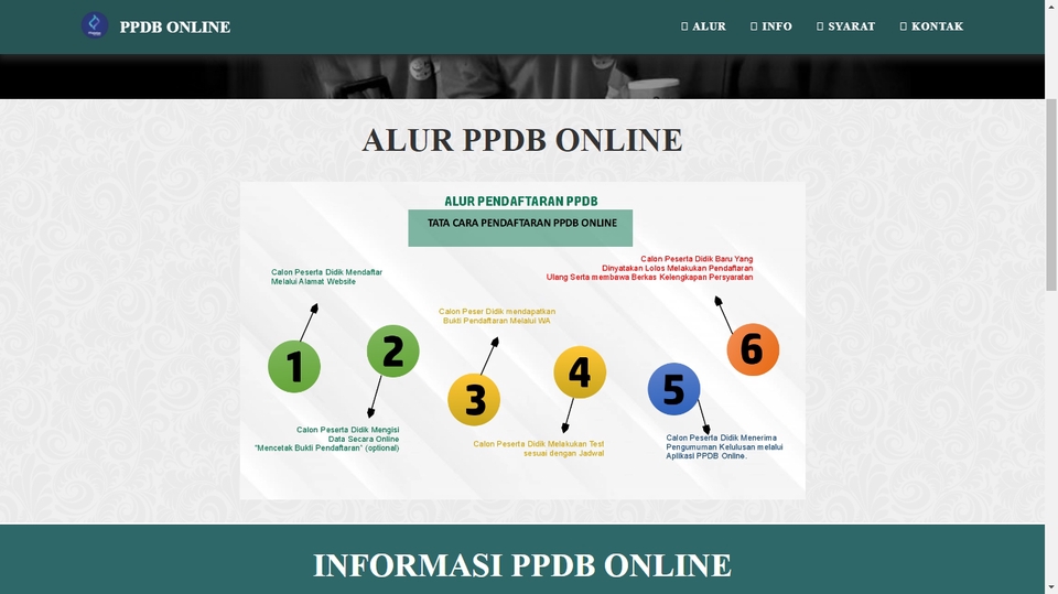 Web Development - Aplikasi PPDB Online - 3