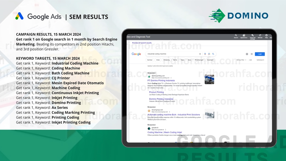 Digital Marketing - Jasa Iklan Facebook dan Instagram (SMM), Google Ads (SEM) - ROAS Up To 7 Kali.  - 12