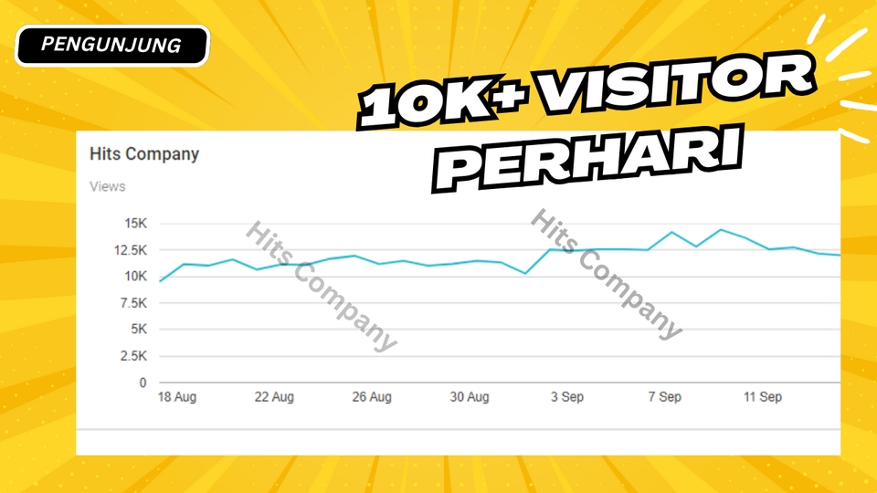 Search Engine Optimization (SEO) - Jasa Backlink di Website 10.000 Visitor/Hari High Quality Guest Post - 3