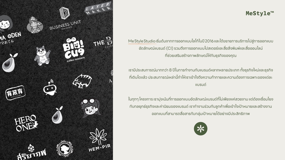 รับออกแบบโลโก้ รับออกแบบโลโก้ร้านค้า รับจ้างออกแบบโลโก้ ออกแบบ logo ออกแบบโลโก้สไตล์มินิมอล