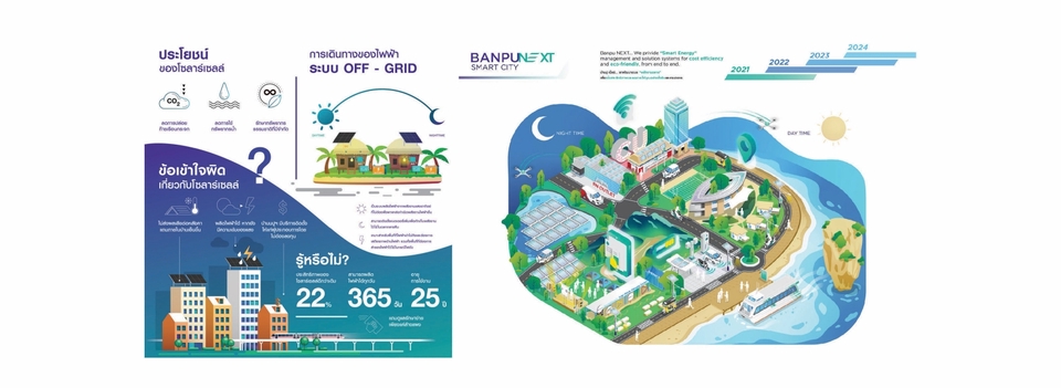 Infographics - Infographic / Presentation - 18