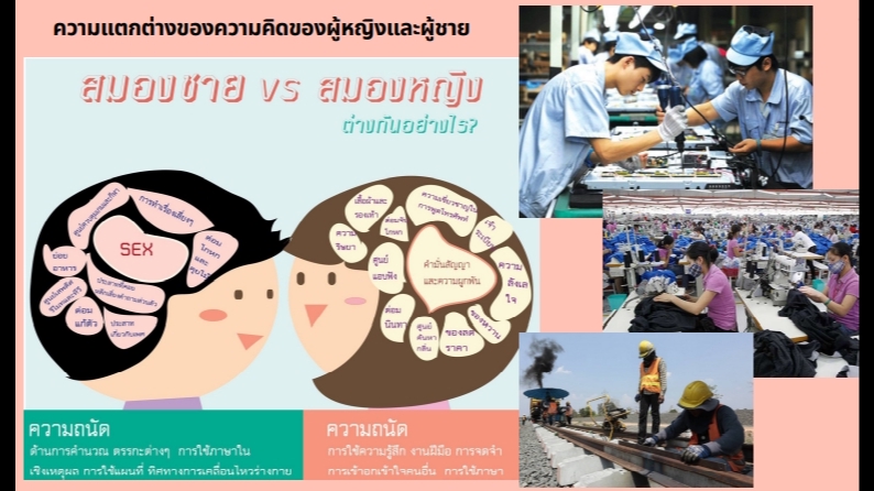 Presentation - ออกแบบสื่อนำเสนอรายงานต่างๆ - 1