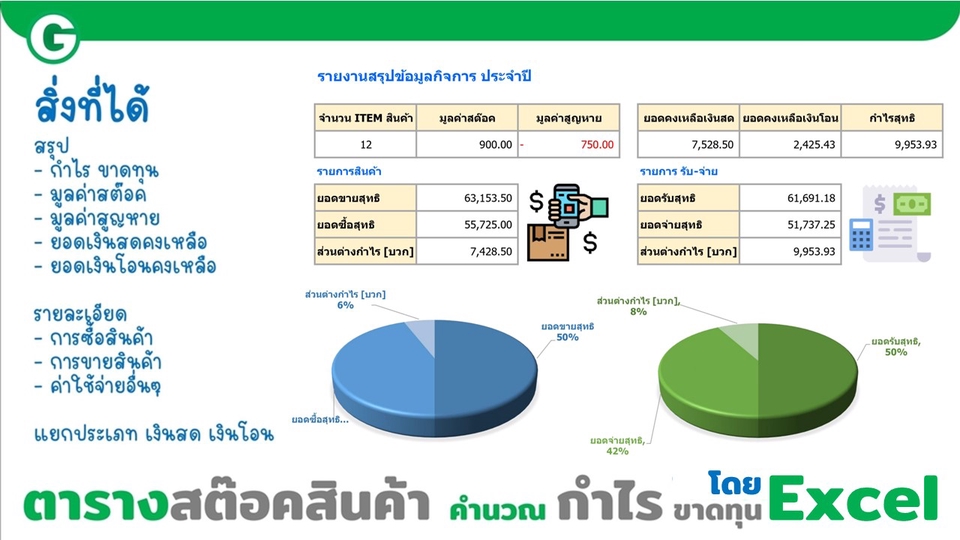 รับพิมพ์งาน รับทำ excel รับทำสูตร excel รับคีย์ข้อมูล รับจัดทำรายงาน รับสืบค้นข้อมูล รับจัดรูปเล่มรายงาน รับหาข้อมูลทำรายงาน