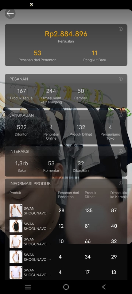 Admin Web & Page - Live Tiktok, Shopee atau Instagram - 9