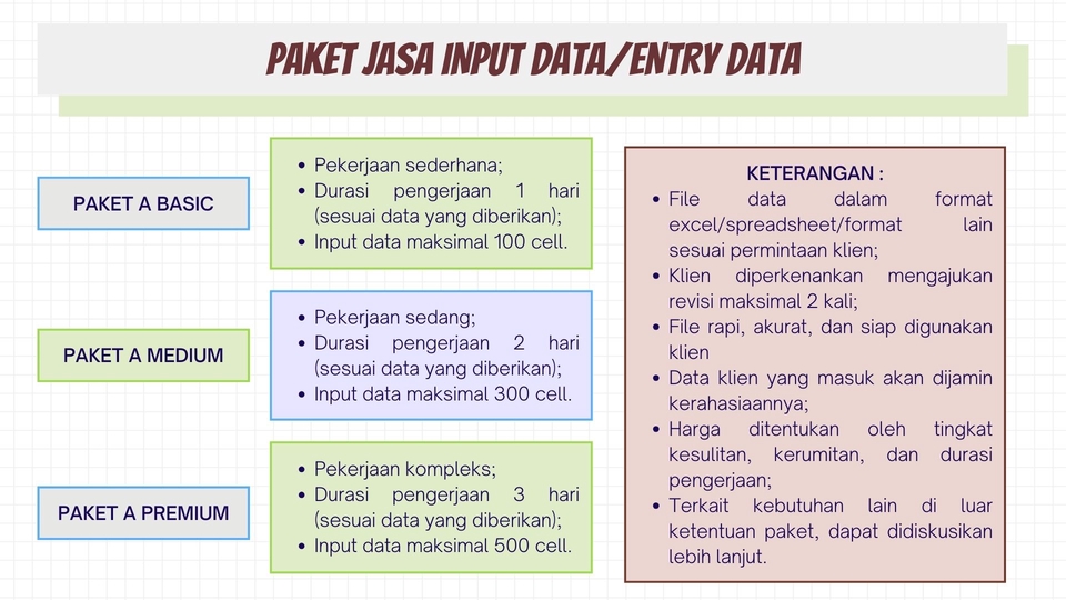 Entri Data - Input Data/Entry Data dan Pengetikan Ulang & Edit Dokumen Cepat, Rapi, dan Teliti - 2