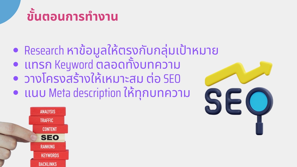 รับเขียนบทความ รับเขียนบทความออนไลน์ บทความ SEO เขียนบทความภาษาอังกฤษ เขียนบทความวิชาการ เขียนบทความ  รับจ้างเขียนบทความ
