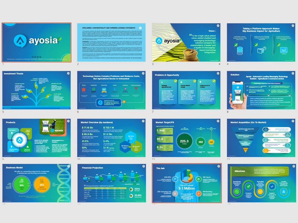 Presentasi - Business Plan (Paket Simpel & Lengkap) - 7