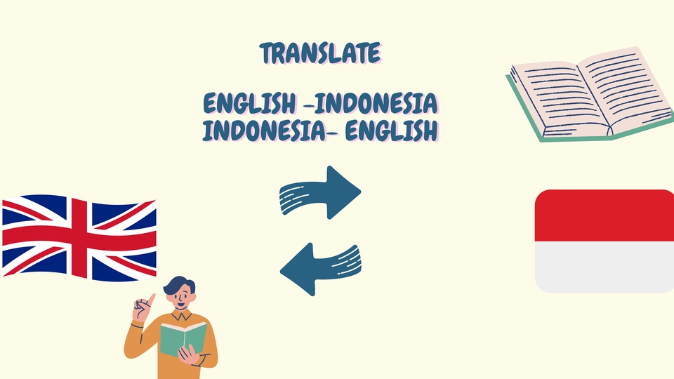 Penerjemahan - Translate Artikel, Jurnal, dan Dokumen lainnya dari English to Indonesian dan Indonesian to English - 1