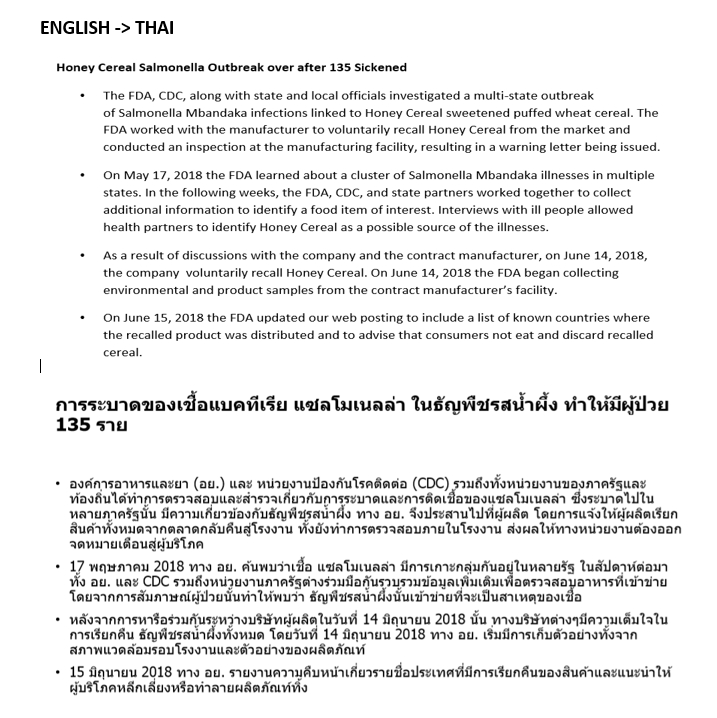 แปลภาษา - HOT DEAL รับแปลเอกสารทุกประเภท EN->TH, TH->EN รับประกันความรวดเร็ว - 6