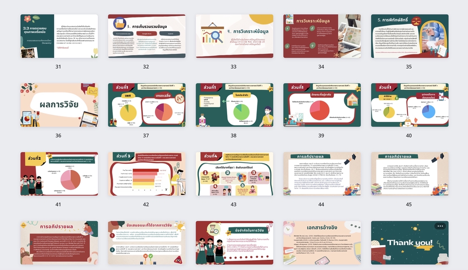 Presentation - รับทำ Presentation งานนำเสนอน่ารักๆ สวยงาม น่าสนใจ - 9