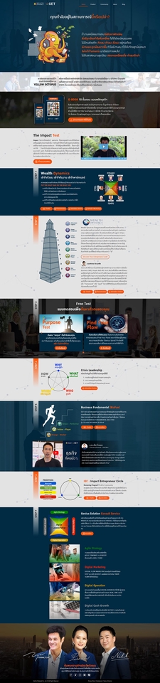 รับทำเว็บไซต์ wordpress ราคาถูก พร้อมบริการดูแล แก้ไขเว็บ สร้างเว็บ wordpress คุณภาพสูง