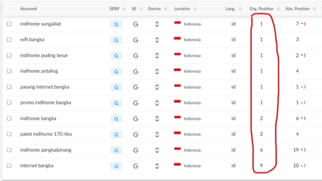 Search Engine Optimization (SEO) - Jasa SEO Optimasi Website Jaminan Halaman 1  - 5