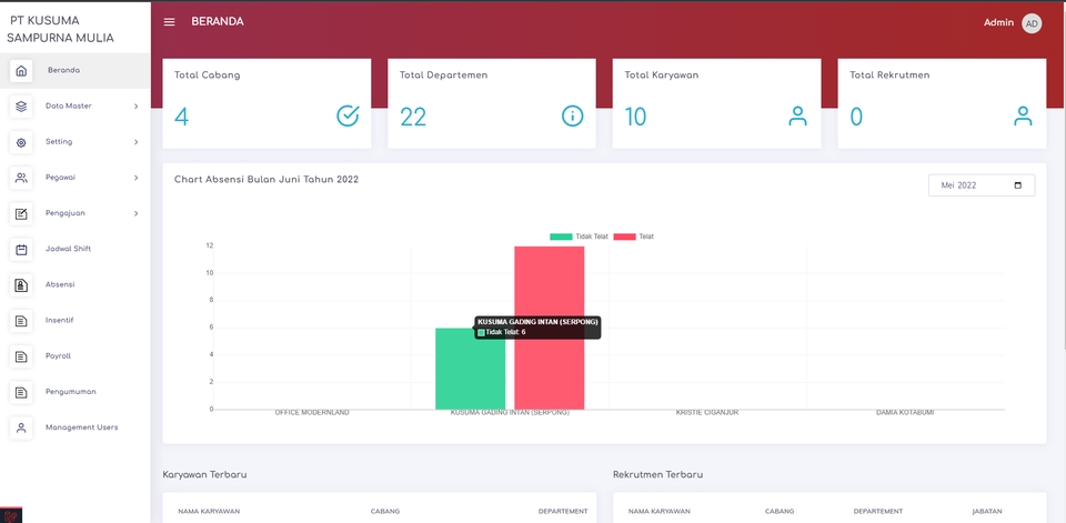 Web Development - Web Application/ Aplikasi Berbasis Website untuk kebutuhan Skripsi, Sekolah, Pemerintahan dan Swasta - 5