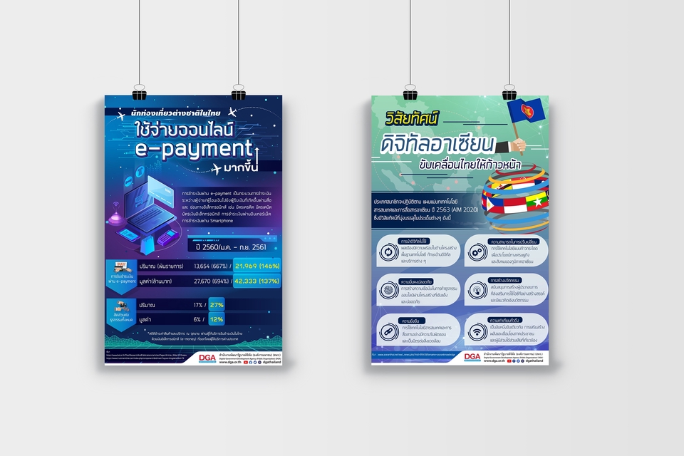 Infographics - รับออกแบบ Infographic ราคากันเอง - 3