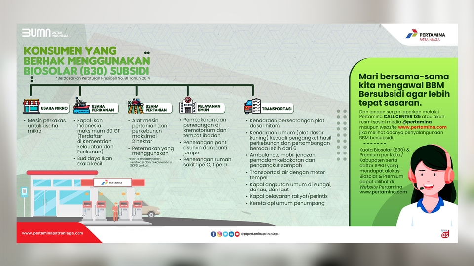 Desain Infografis Cepat & Informatif
