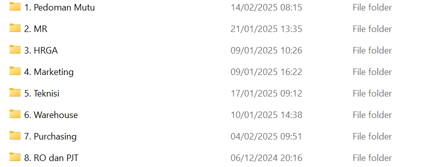 SOP - Paket Lengkap Pembuatan SOP untuk Bidang Distributor / Produsen Alat Kesehatan (CDAKB & CPAKB) - 6