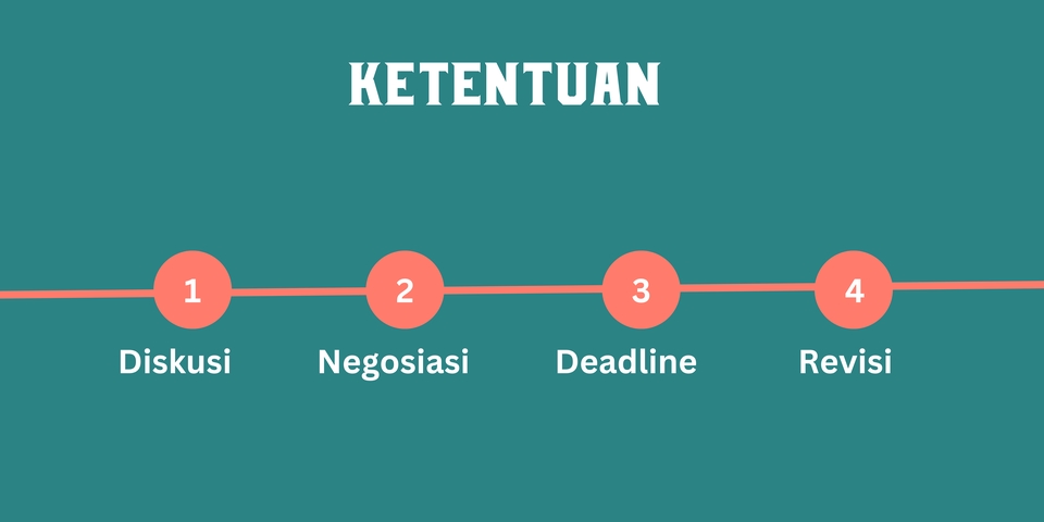 Penerjemahan - Translate EN-ID & ID-EN, One Day Work! - 4