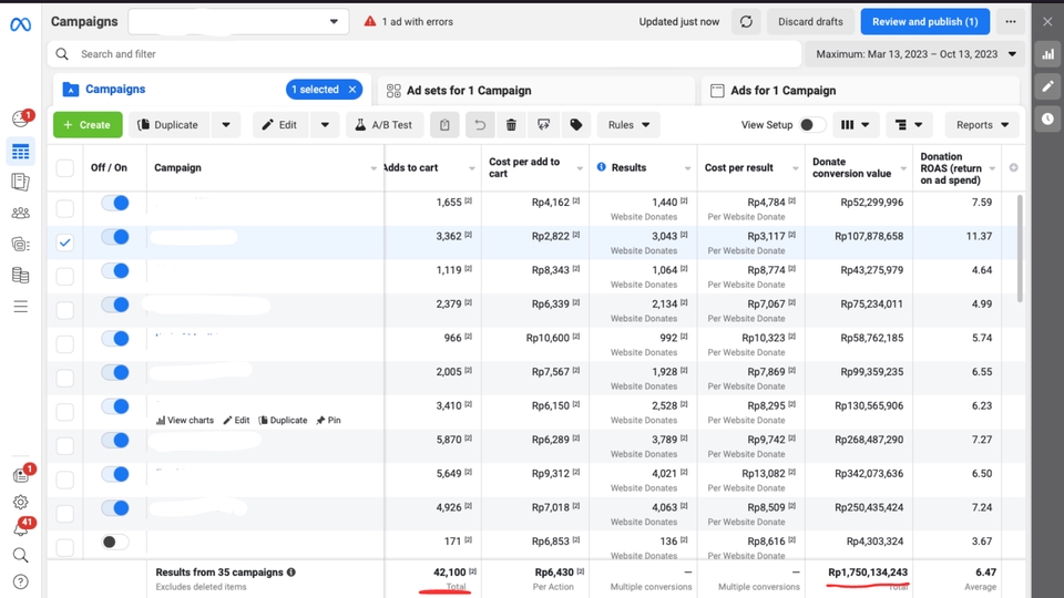 **Jasa Iklan Google Shopping & Iklan Google Ads Profesional untuk Meningkatkan Penjualan Online**