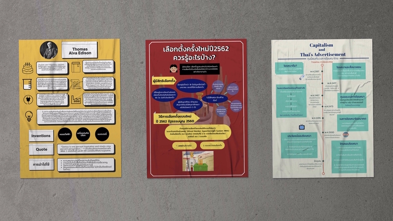 Infographics - รับทำ Infographic งานไว ราคาดี ถูกใจลูกค้า - 1