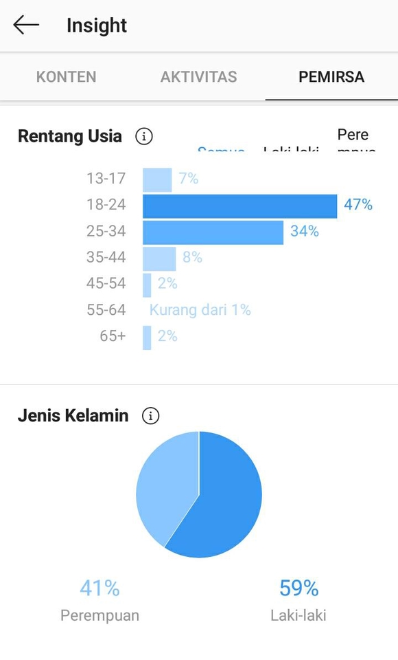 Selebgram/ Socmed - Paid Promote Instagram - 3