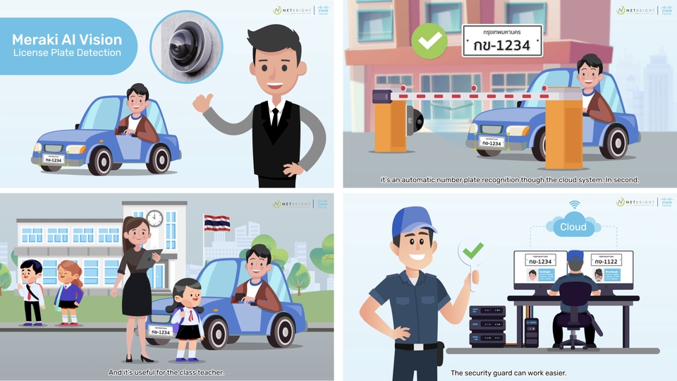 Motion Graphics - รับผลิต Animation Infographic 2D Motion Graphics - 4