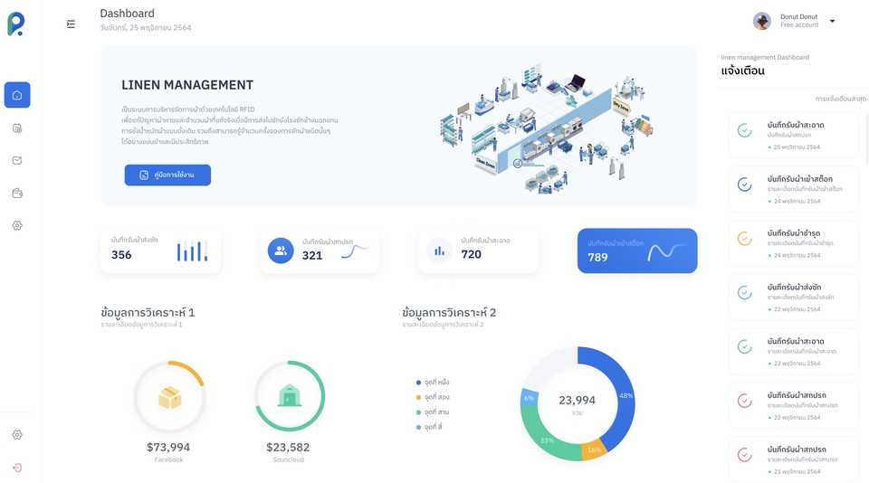 ออกแบบ UX, UI for mobile application, web application